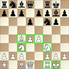 5 Essential Endgame Patterns Every Young Player Must Master